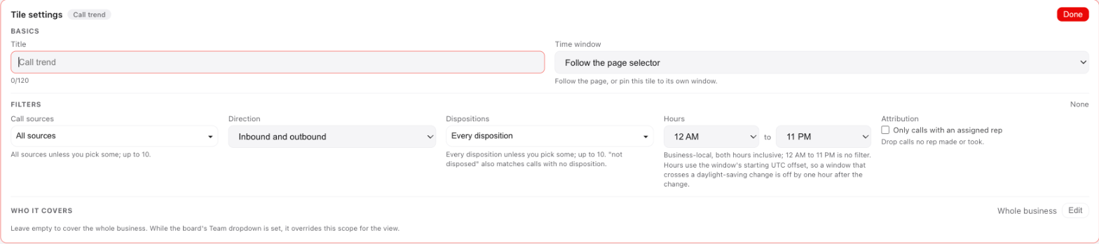 The Tile settings panel for a Call trend tile, with Title, Time window, Call sources, Direction, Dispositions, Hours, Attribution and Who it covers.